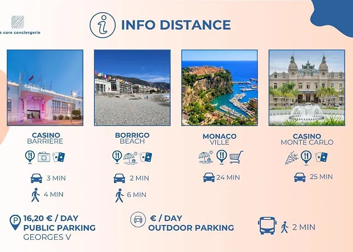 Big Studio, Bioves , Menton, Casino Semesterbostad *